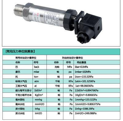 香港正潤(rùn)小巧型赫斯曼壓力變送器 現(xiàn)場(chǎng)顯示與量程定制，旭日華科專(zhuān)業(yè)供應(yīng)