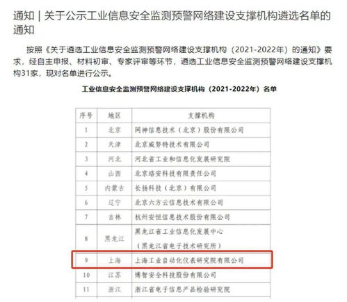 再獲殊榮！上海自儀院入選工業信息安全監測預警網絡建設支撐機構